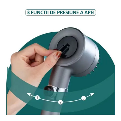 CAPUL DE DUȘ GERMAN MULTIFUNCȚIONAL CU MASAJ ȘI FILTRU